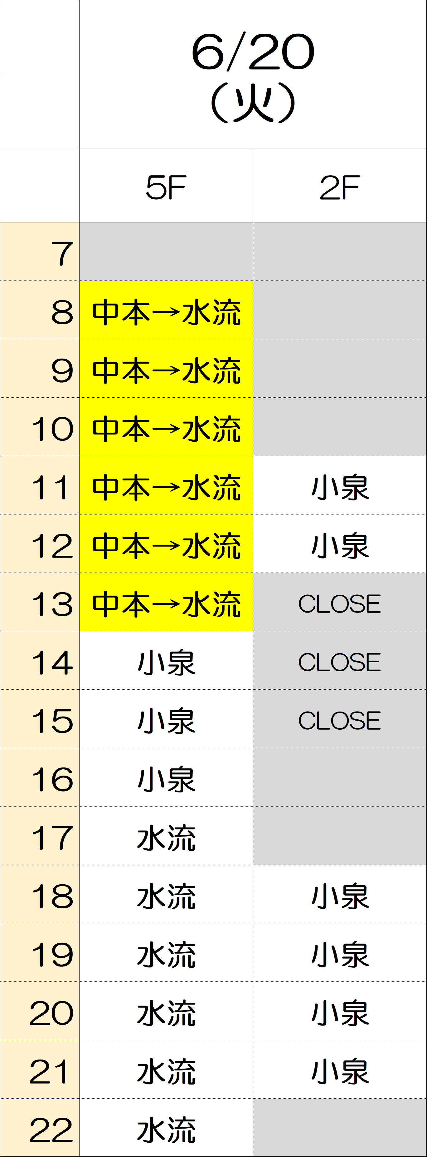 6月20日