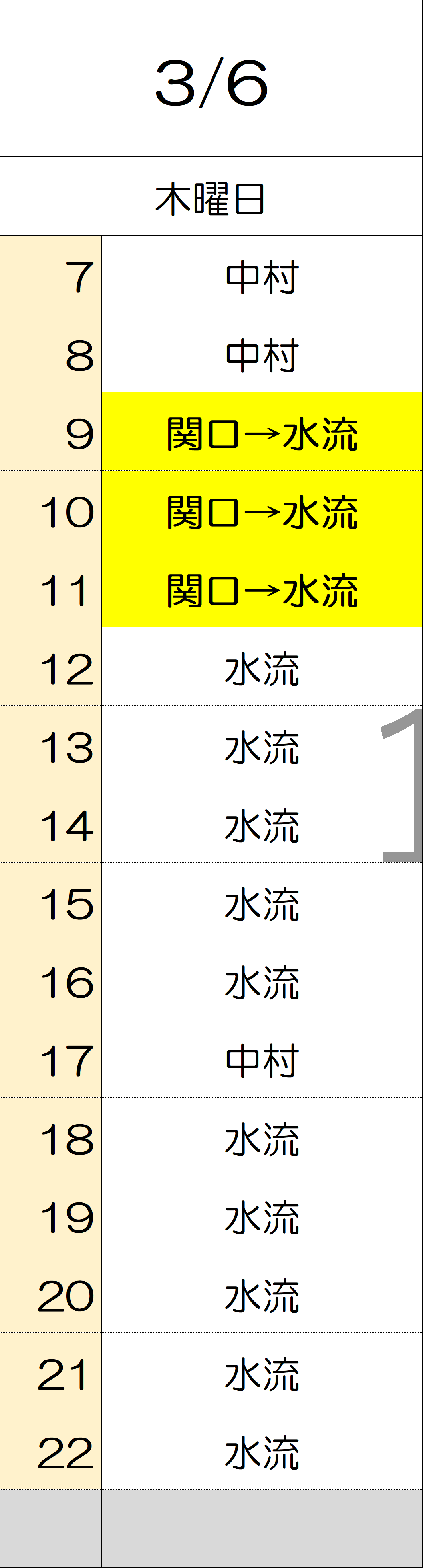 3月6日
