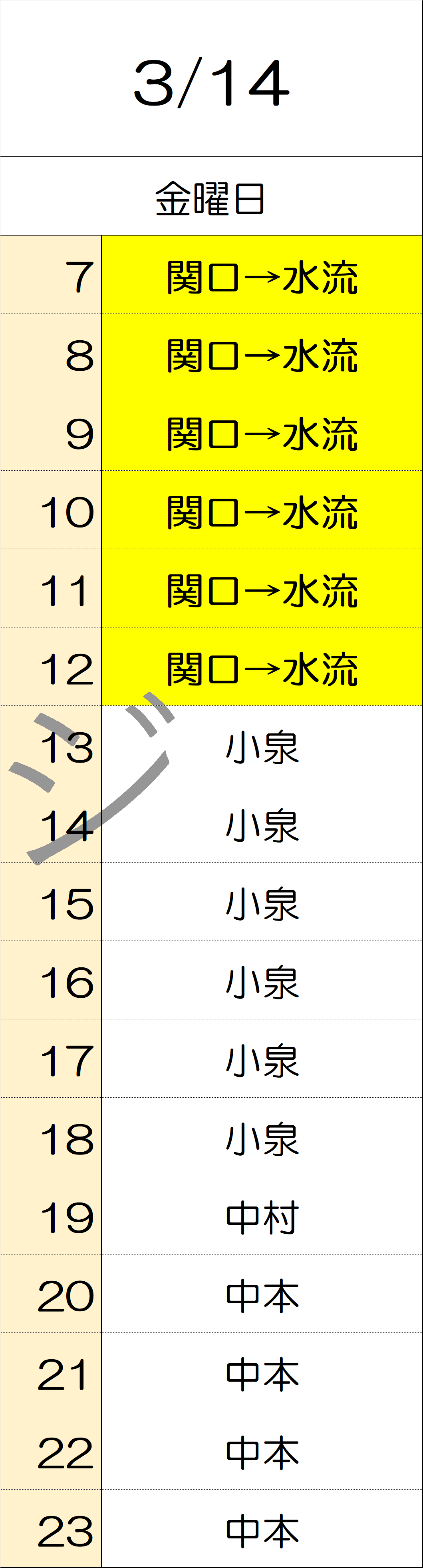 3月14日