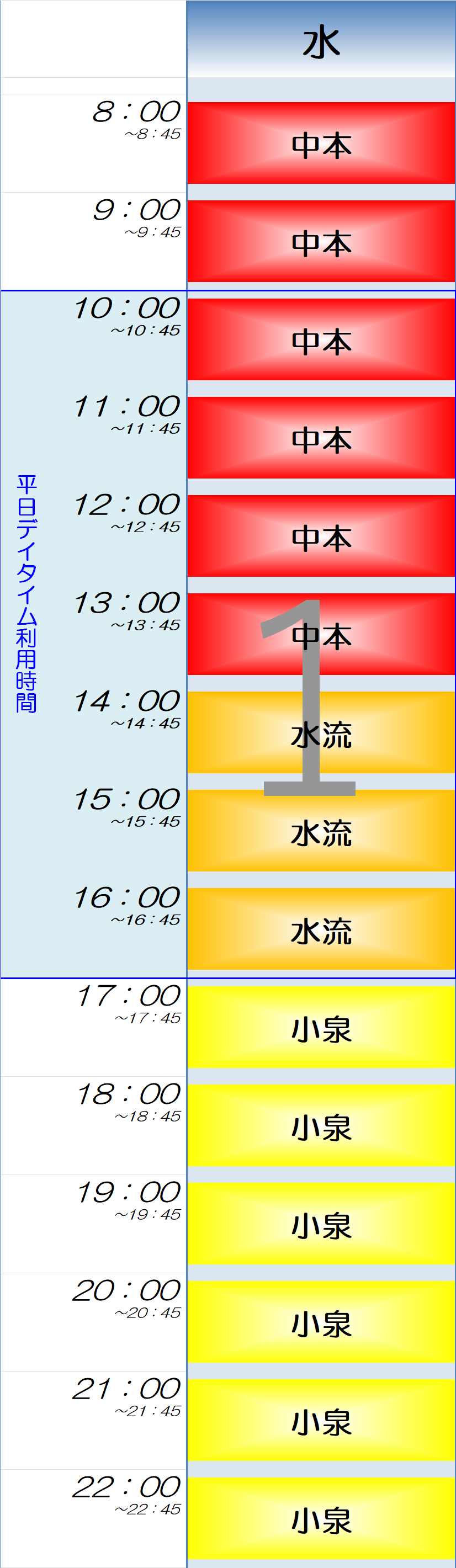 水曜日時間割