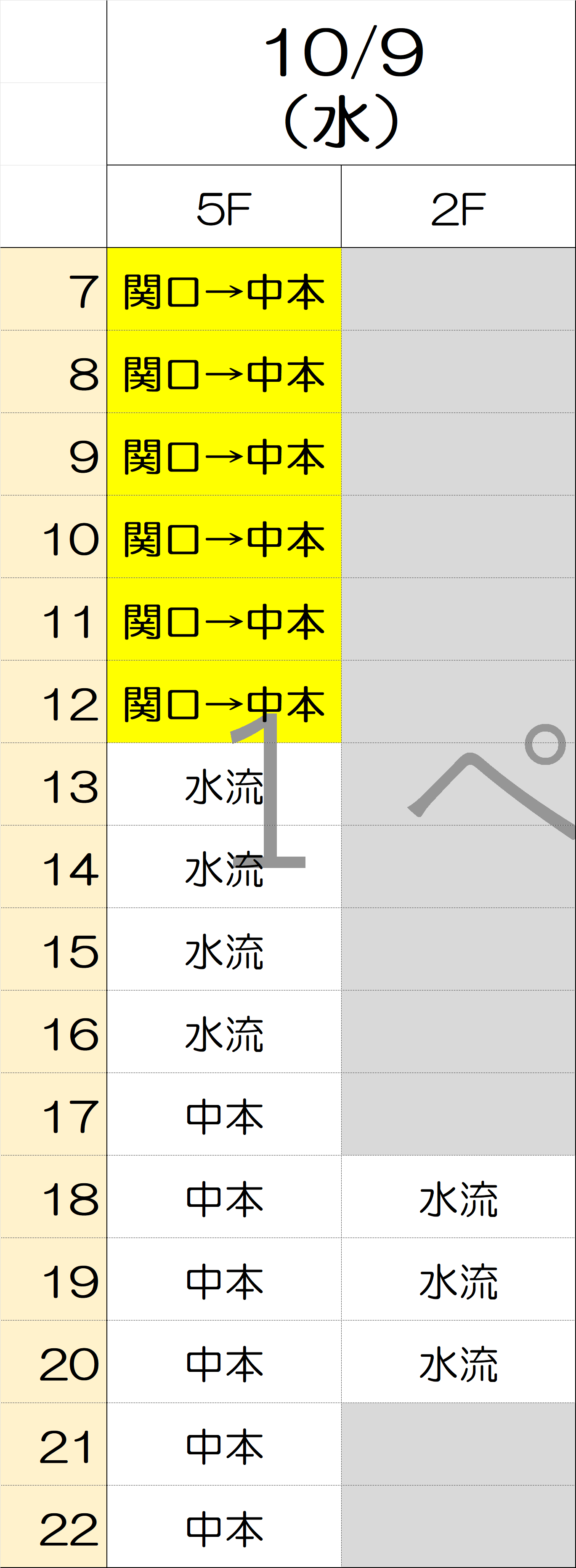 10月9日