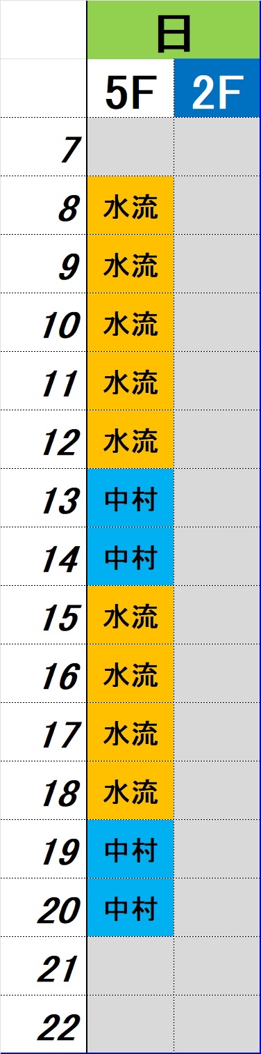 日曜日時間割