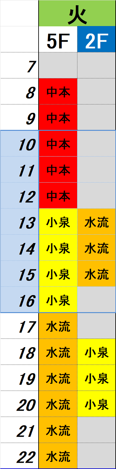 火曜日時間割